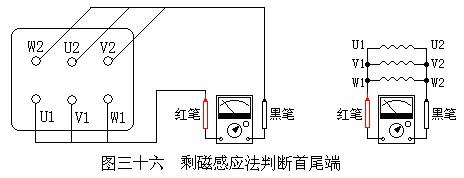 电工三相异步电动机频率测试,如何用万用表检测三相异步电动机