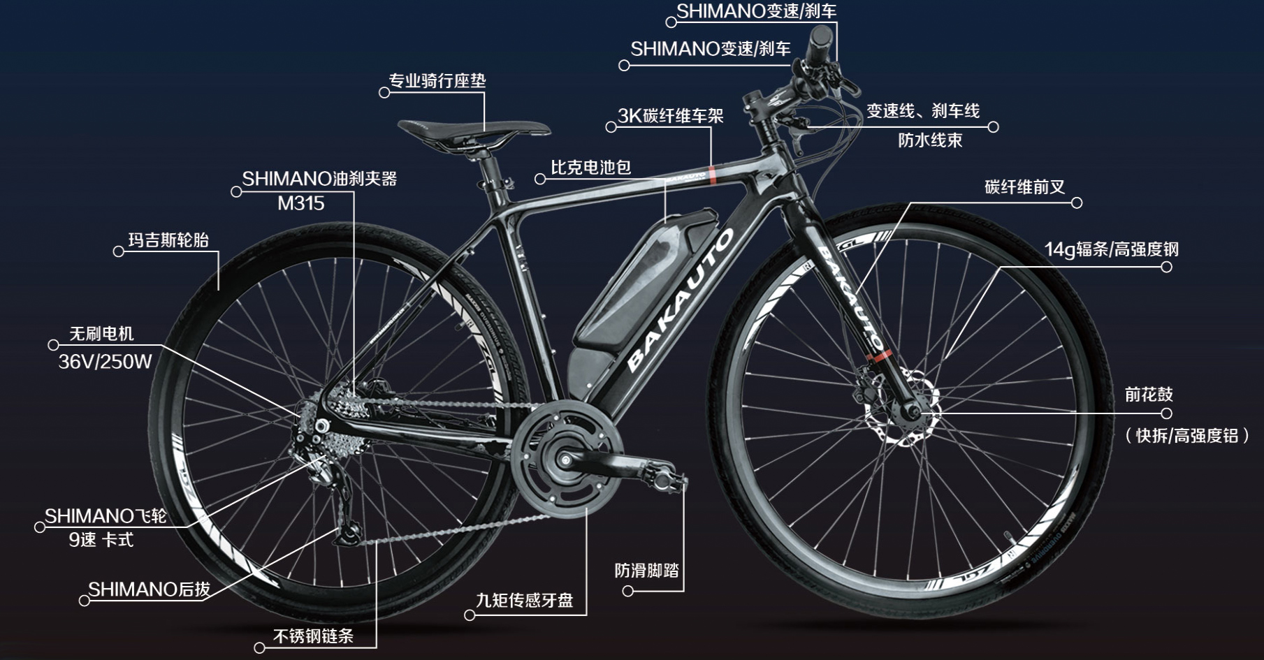 颠覆氢能自行车,颠覆传统越野体验