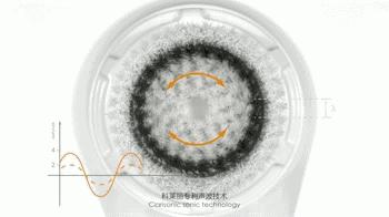 洁面仪到底是鸡肋还是必备,洁面仪有必要买吗哪个牌子好