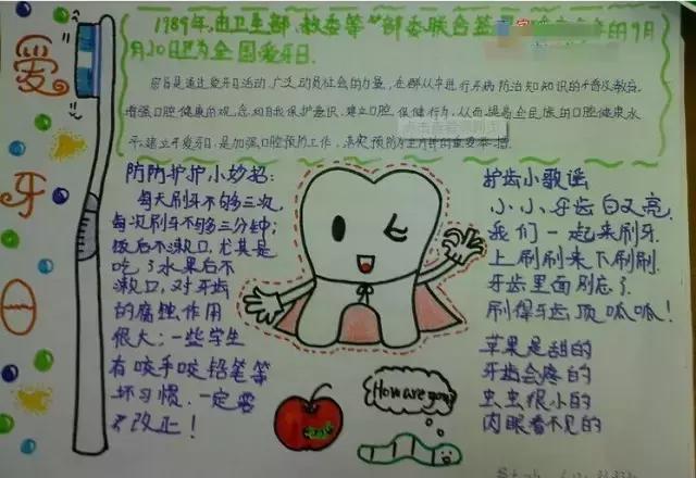 帮爸妈做家务手抄报简单漂亮,爸妈的手抄报