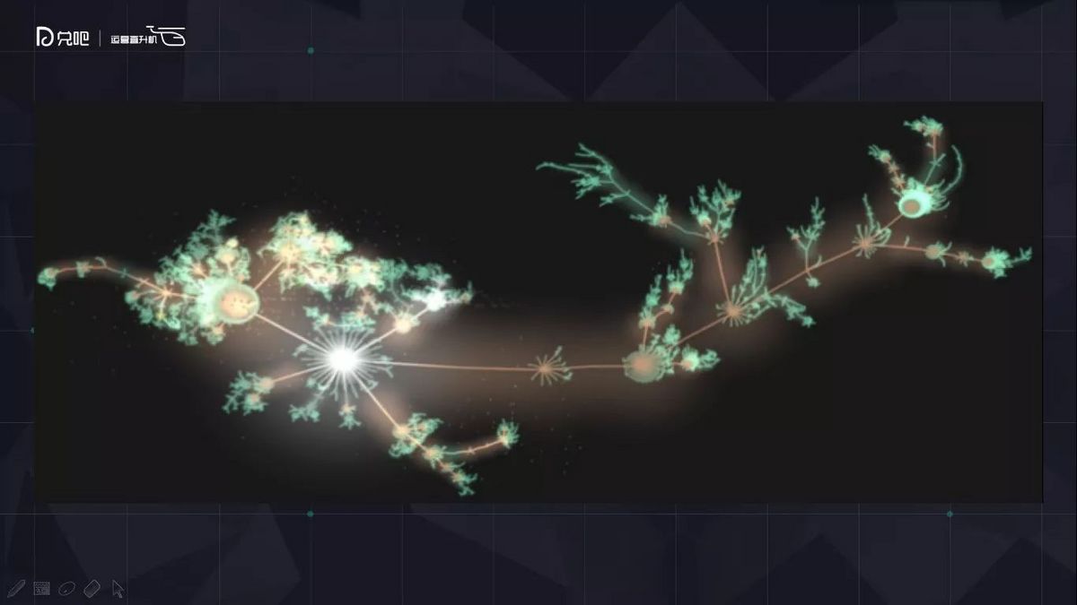 社群运营怎么玩？微播易副总裁为你解读小群效应