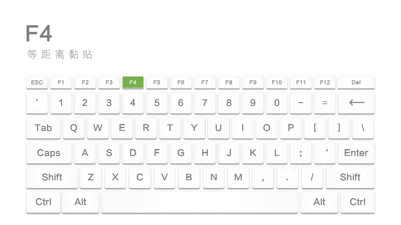 ppt快捷键常用大全一张图,超实用的100个ppt小技巧