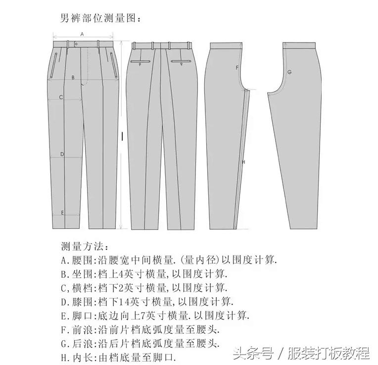 量体裁衣打板视频,如何自己量衣服尺寸详细方法