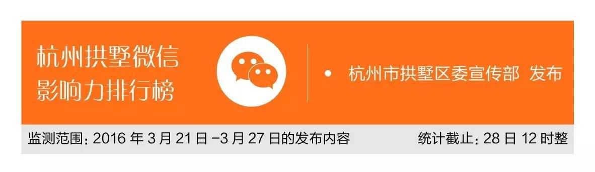 拱墅板块排名,微信影响力2019