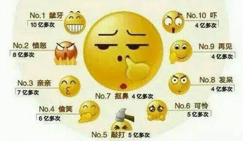 汽车行业干货讲解,关于汽车销售的攻略