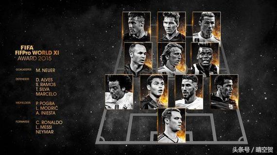 国际足联历届先生,国际足联最佳11人历届2024