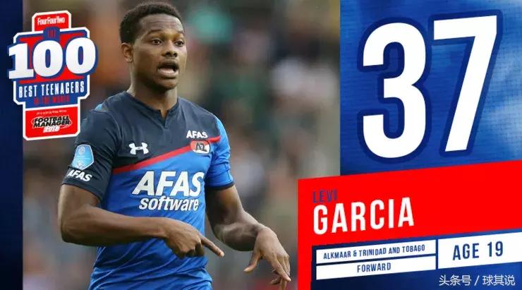 2022足坛新星最佳11人,2017年足坛十大新星