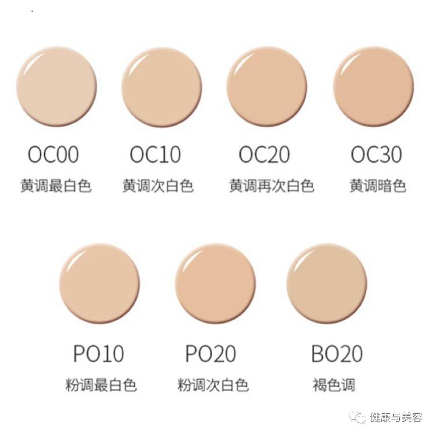 像画皮一样换张脸，伪素颜奶油肌养成史（下）