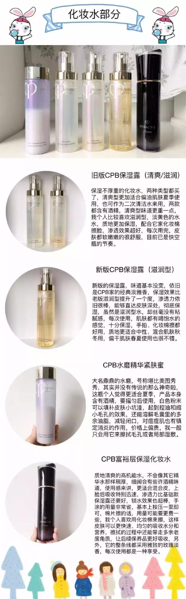 都说CPB好，球球来告诉你到底好在哪里！