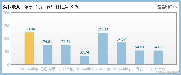 山鹰纸业股票业绩大全,山鹰纸业股市分析最新报告