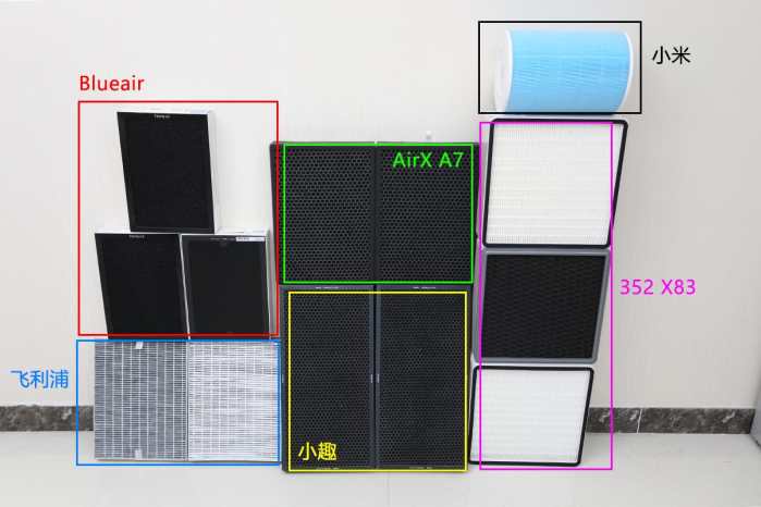 airx净化器和小米净化器对比,飞利浦小巨风和小米净化器对比