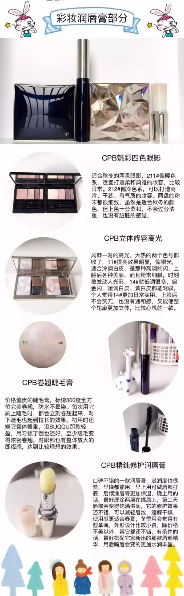 都说CPB好，球球来告诉你到底好在哪里！