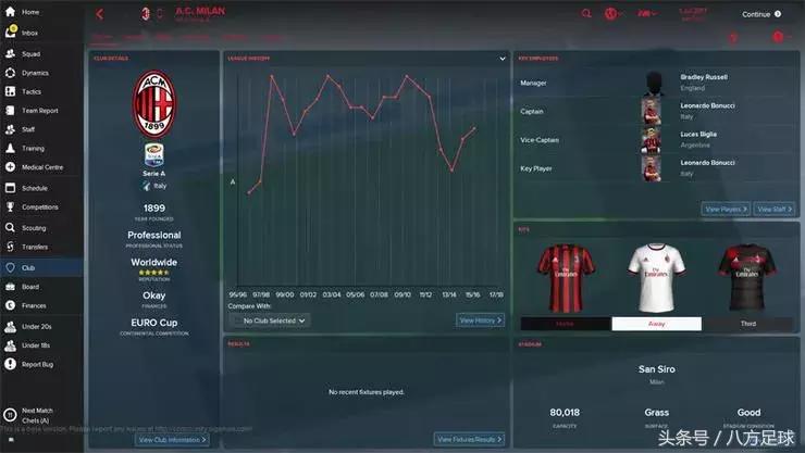 足球经理2019球员能力值排名,盘点足球经理