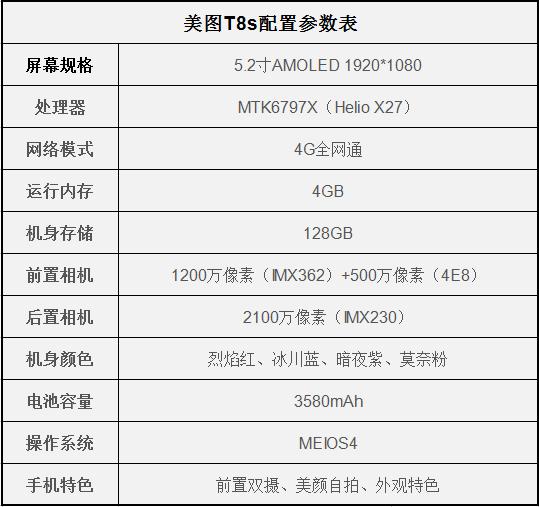 美图t8s还值得入手吗,美图v6跟t8s买哪个好