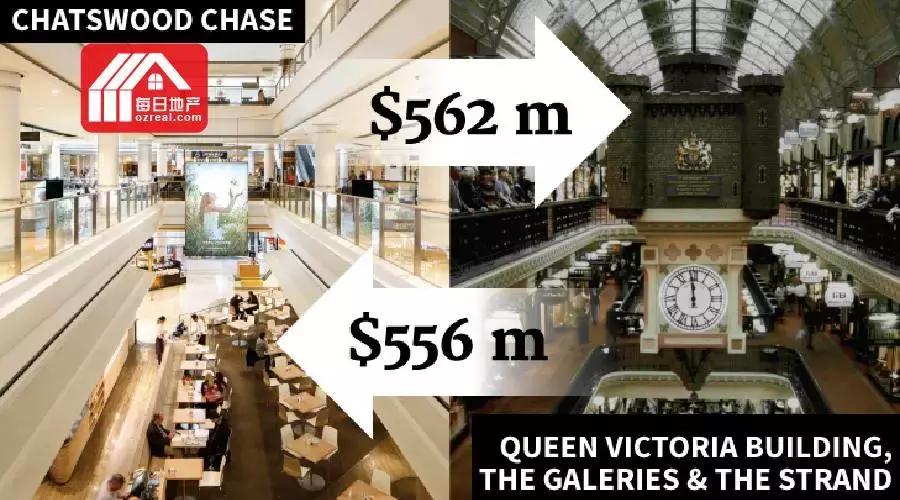 每日地产ozreal：悉尼QVB 11亿故事，基金巨头罕见的资产交换