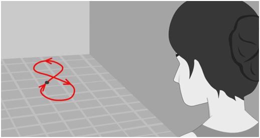 18岁弱视训练最快恢复方法,眼部推拿可以改善弱视吗