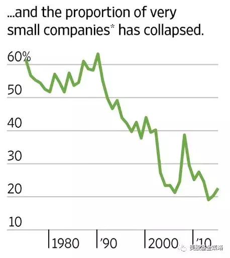 全球投资谈11.15，SHE，一只社会责任投资ETF的剖析