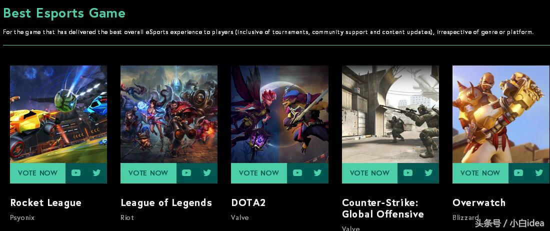 游戏杂谈-如果“吃鸡”真拿了年度游戏，你们千万别惊讶