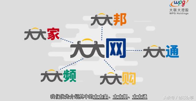数字化转型实现商户共同体,数字化转型生态圈