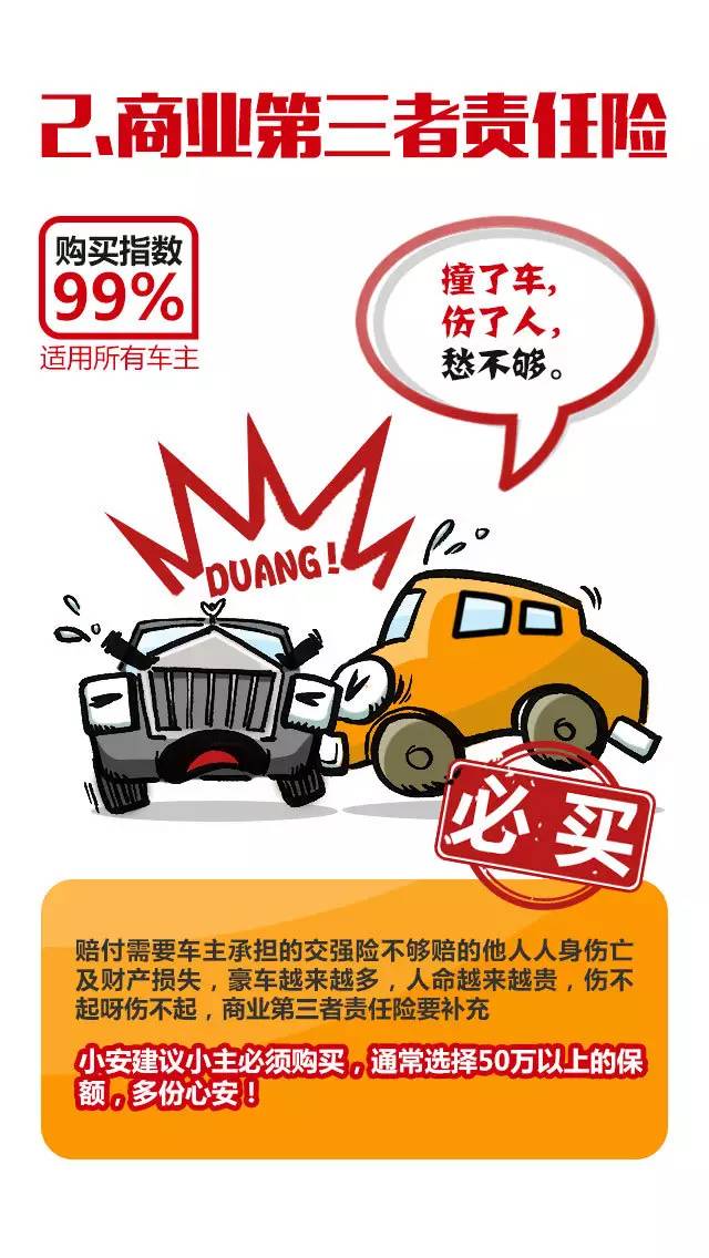 车险知识大全及图解,十张图详解10种常见车险看完秒懂