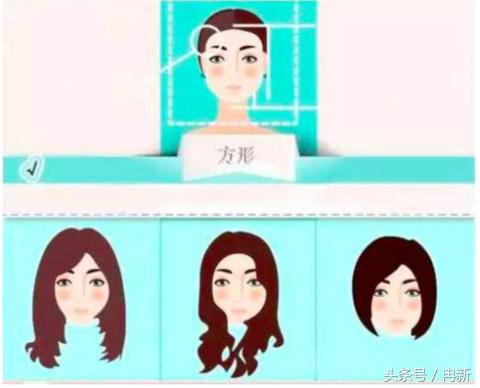 扫一扫自测脸型适合什么样的发型,男生上窄下宽的脸型适合什么发型