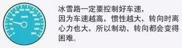 下雪天路面湿滑该怎么开车,大雪路上如何驾驶