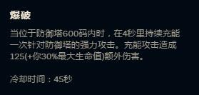 暮光之眼慎6刀符文出装,暮光之眼慎配合什么英雄