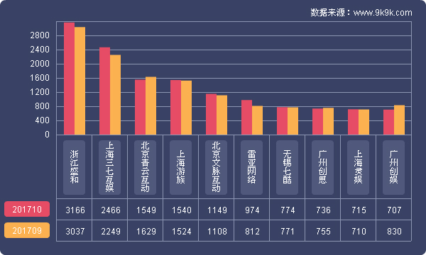 魔域网页游戏魔域永恒怎样卡boss,经典魔域网页版魔域永恒游戏评测