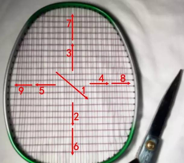 羽毛球拍线断了正确的剪线方法,羽毛球拍断线应该断横线还是竖线