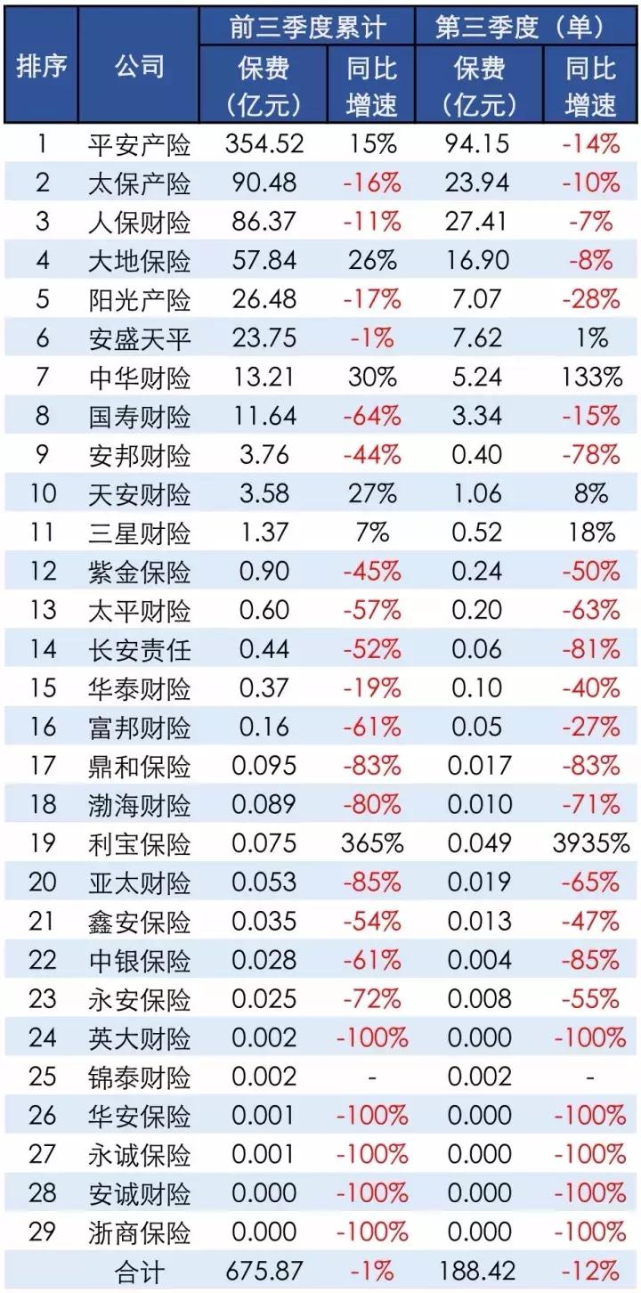 174鍙锋枃,杞﹂櫓174鍙锋枃