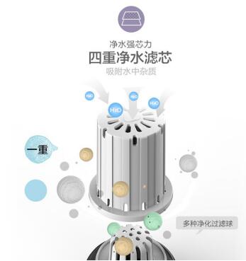 快速加湿的无雾加湿器,加湿器快速喷雾