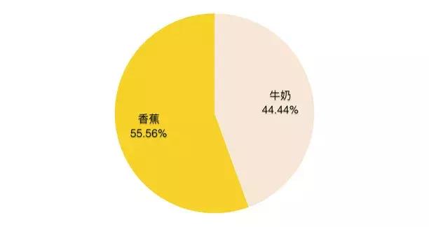 最全秋冬热门口红,秋冬最显白的口红大牌