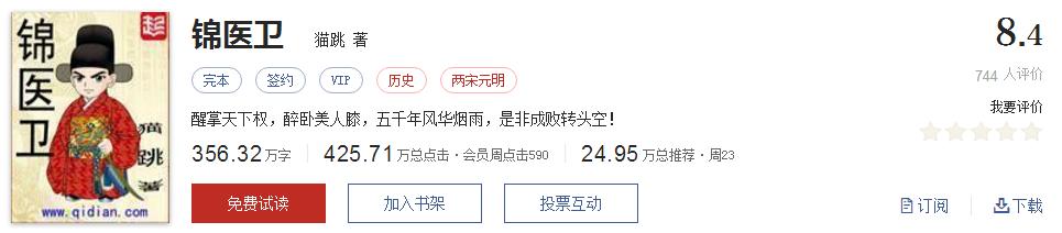 经典网络小说排行榜完本100篇,十大网络小说神作