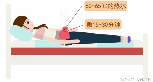 产后尿潴留ppt,产后尿潴留的正确处理措施是什么