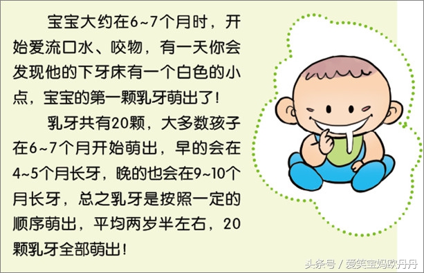 宝宝长牙的时候哭闹一般多久缓解,宝宝长牙家长怎么处理