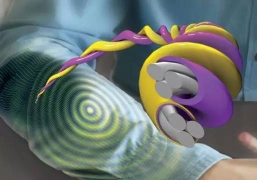 可穿戴柔性应变传感器,新式可穿戴式传感器