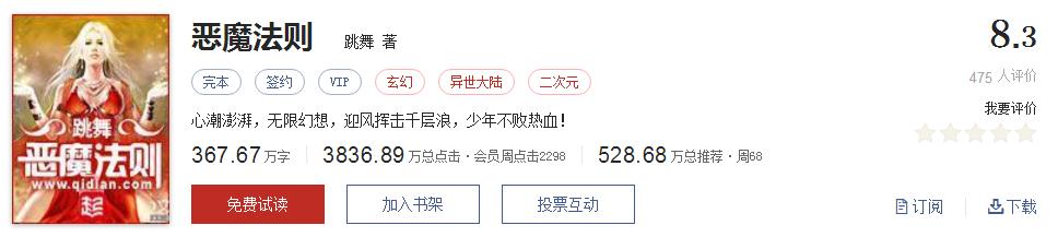 网络玄幻小说排行榜前十名完本,好听的玄幻网络小说推荐排行榜