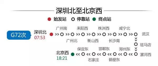 深圳高铁能到的旅游城市,深圳高铁1小时到的风景区