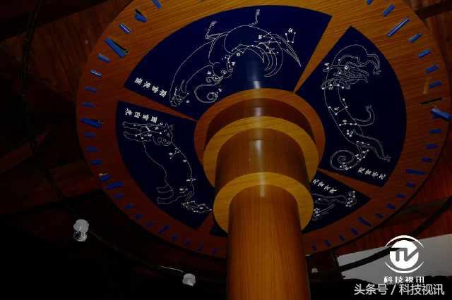 徕卡造型,徕卡经典样式