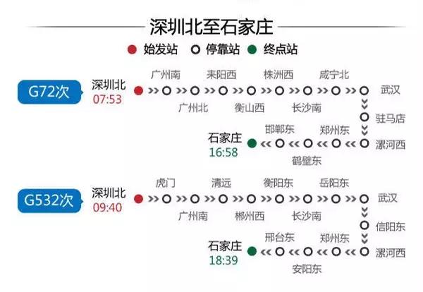 深圳高铁能到的旅游城市,深圳高铁1小时到的风景区