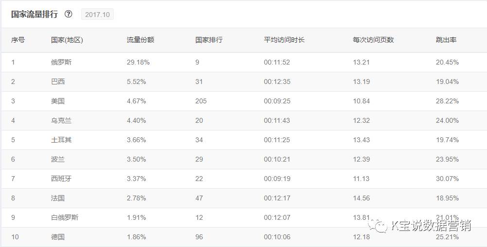 跨境电商平台fordeal怎么样 (跨境电商华南城四大天王)