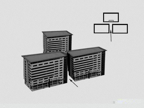 风水凶位怎么解,风水除病法