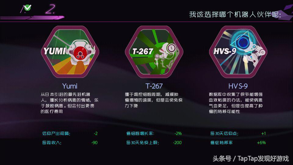 《肿瘤医生》:毁灭还是拯救?我选择后者……