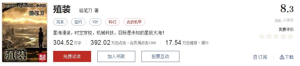 网络小说5大神作,500部精品网络小说神作集合