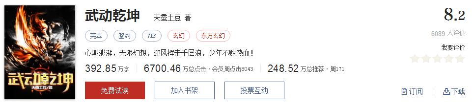 网络玄幻小说排行榜前十名完本,好听的玄幻网络小说推荐排行榜