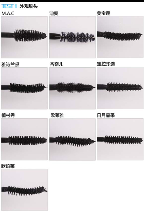睫毛膏推荐不晕染防水持久大牌,睫毛膏测评公认好用第一名
