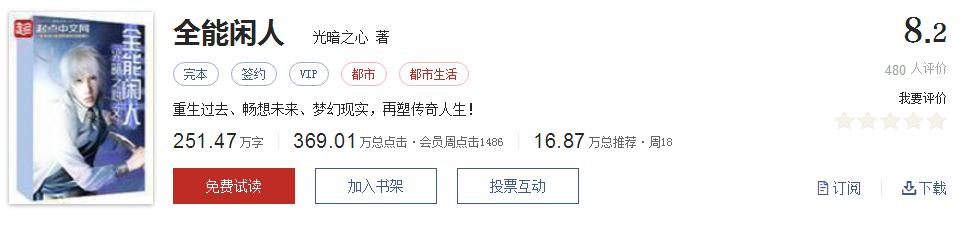 50大公认网络小说神作,网络评分最高小说20部
