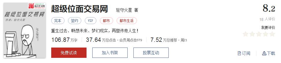 50大公认网络小说神作,网络评分最高小说20部