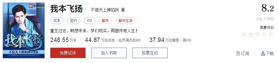 起点热门网络小说排行,起点文笔好9分以上的小说