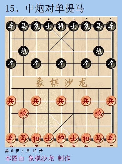 象棋布局精要51集全,4分钟学会的象棋布局